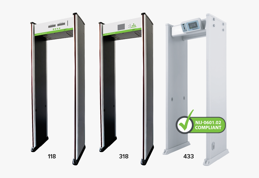 Zkteco Walk Through Metal Detector, HD Png Download
