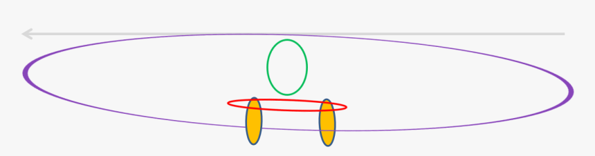 Circle, HD Png Download