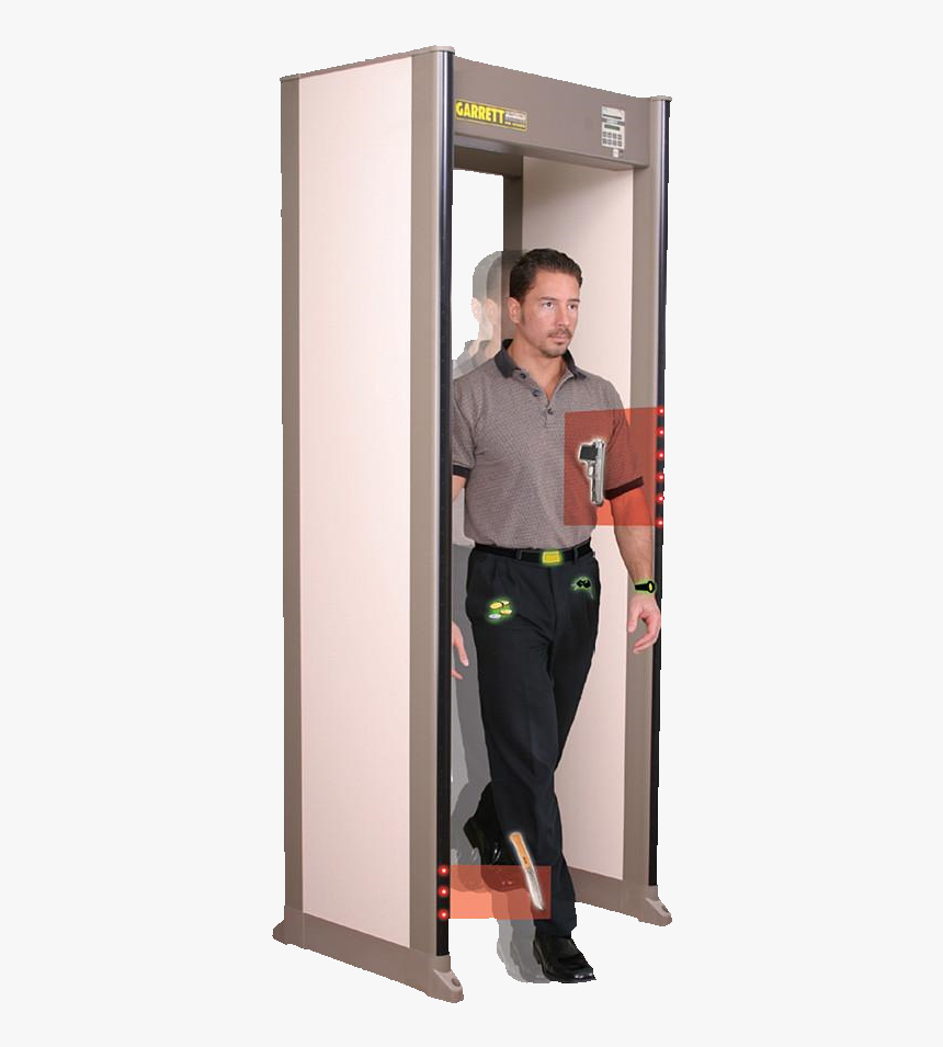 Walk Through Metal Detector, HD Png Download