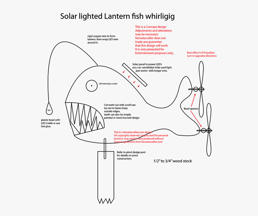 Diagram, HD Png Download
