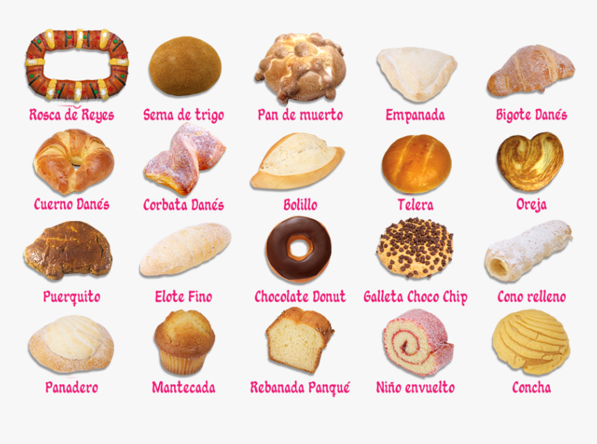 Bread Clipart Conchas - El Gallo Giro Bread, HD Png Download