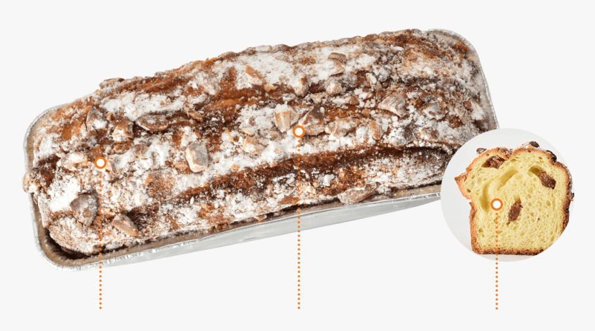 Stollen, HD Png Download