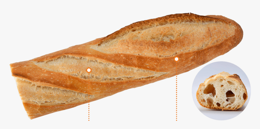 Baguette, HD Png Download