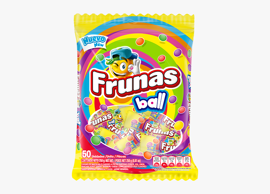 Dummie Bolsax50unds Frunasball - Frunas, HD Png Download