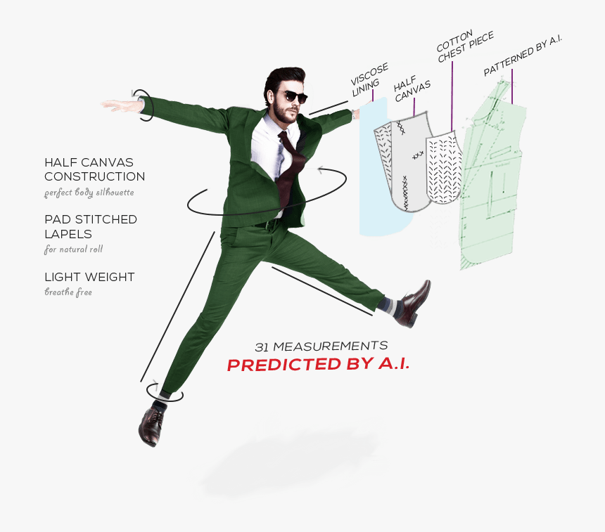 Best Custom Suits Online - Cartoon, HD Png Download