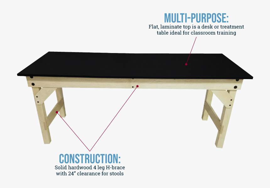 Coffee Table, HD Png Download