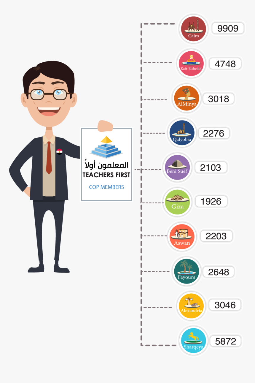 Mis Xv Años Png, Transparent Png