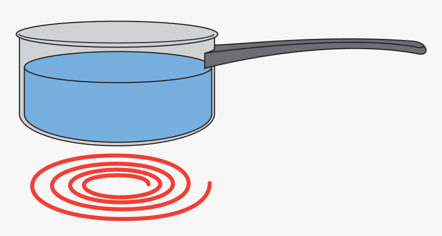 Pot Of Boiling Water Clip Art - Pot Of Boiling Water Transparent, HD Png Download