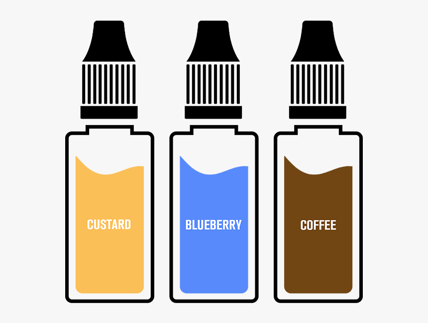 How Long Should I Steep My E-liquids For - Plastic Bottle, HD Png Download