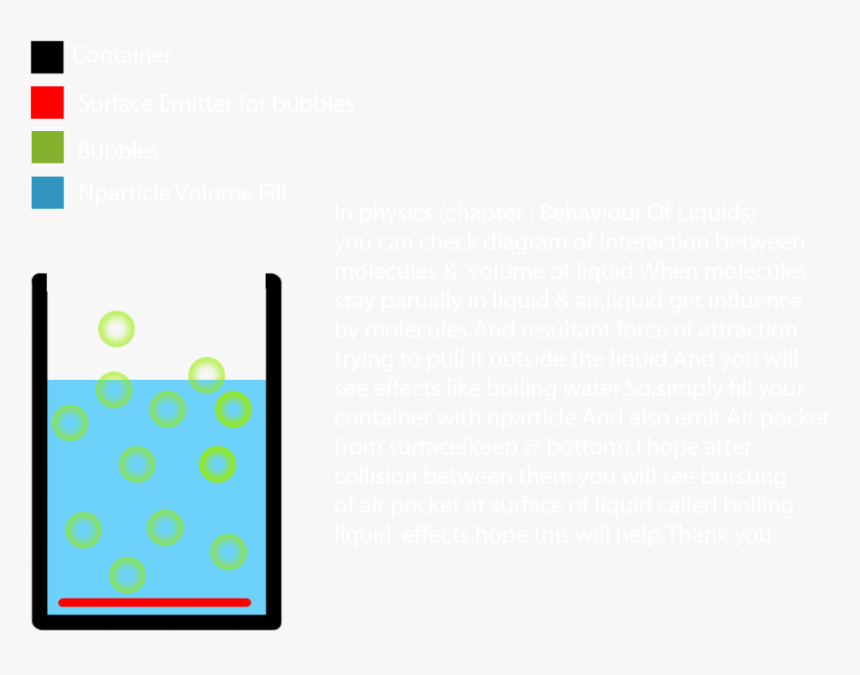 Circle, HD Png Download