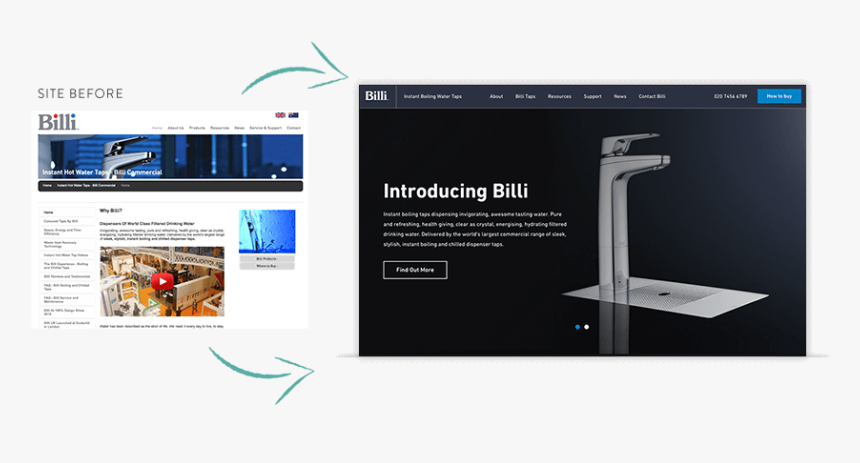 Web Page, HD Png Download