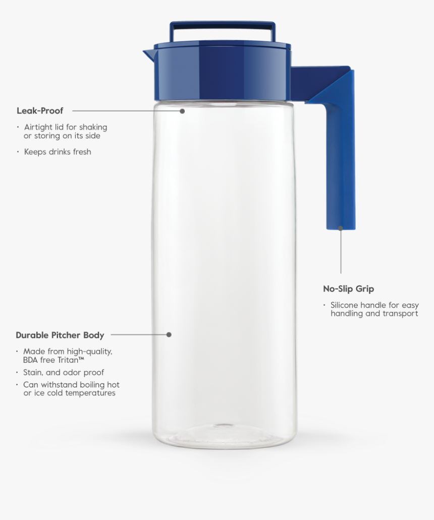 Water Bottle, HD Png Download