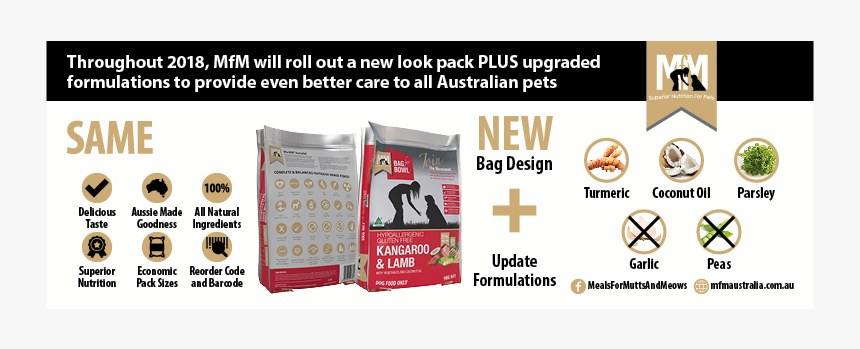 App - Packaging And Labeling, HD Png Download