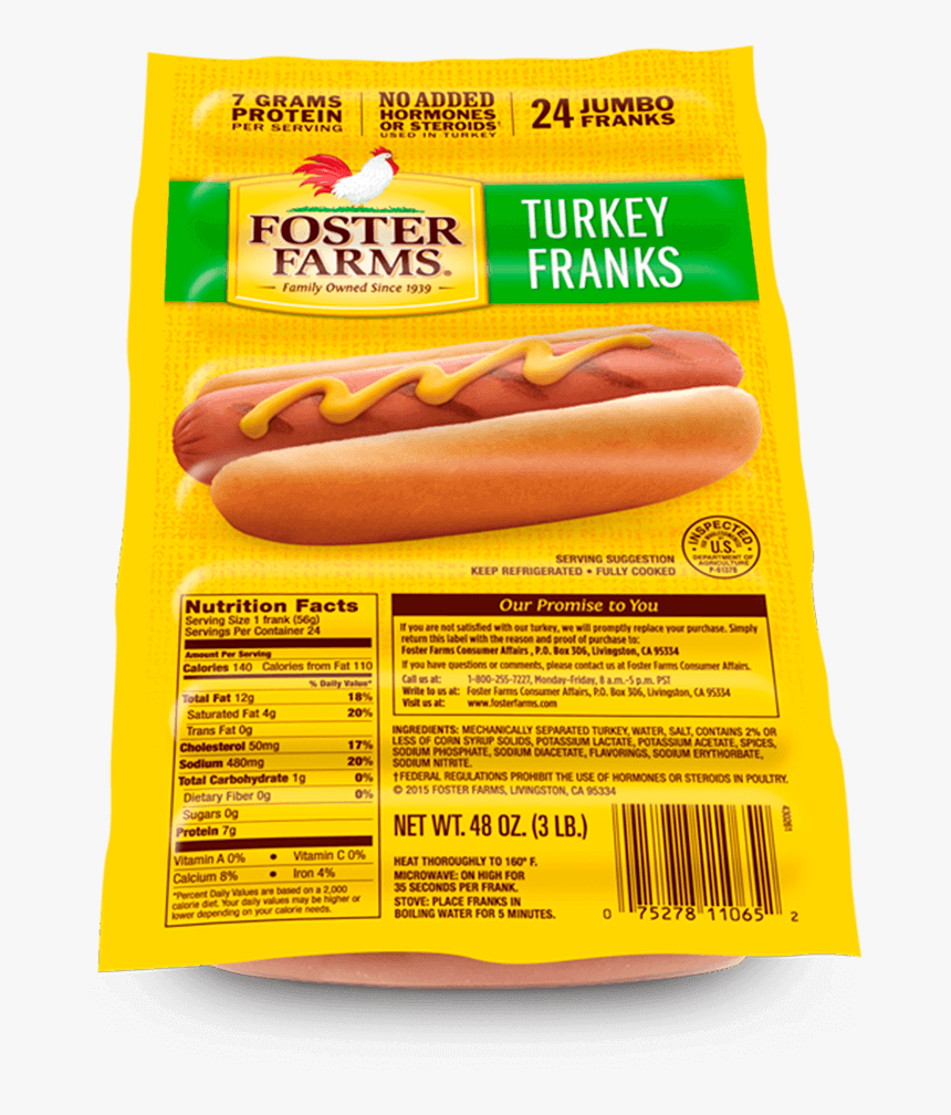 Turkey Franks - Knackwurst, HD Png Download
