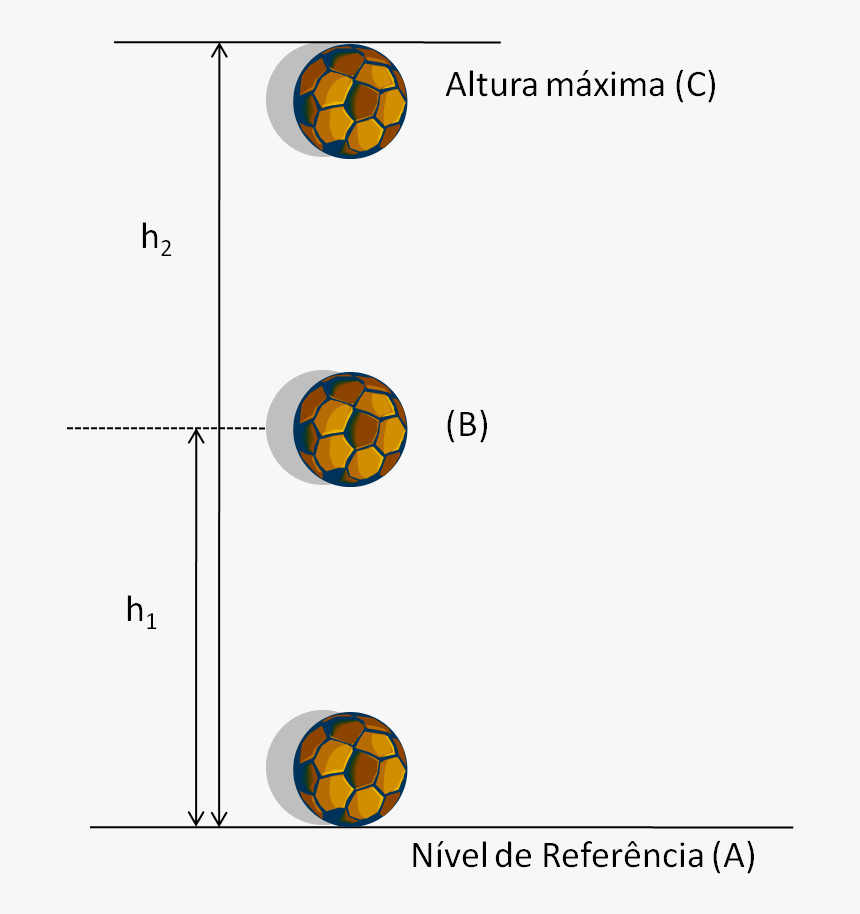 Kick American Football, HD Png Download