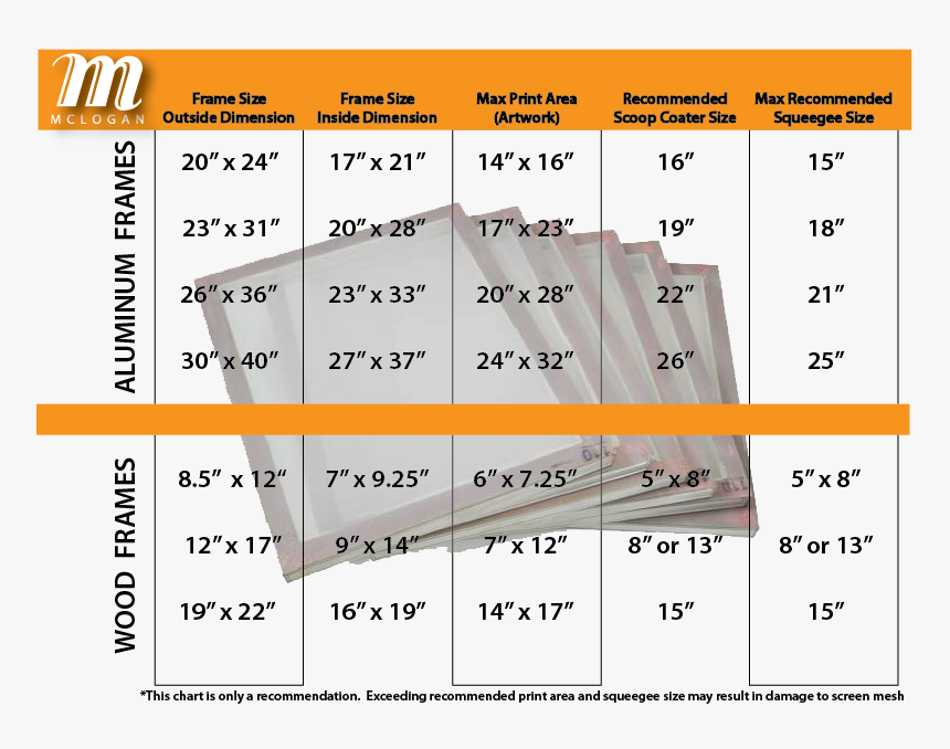 Plan, HD Png Download