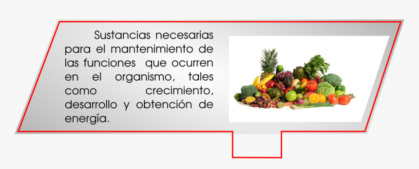 Transparent Bola De Energia Png - Strawberry, Png Download