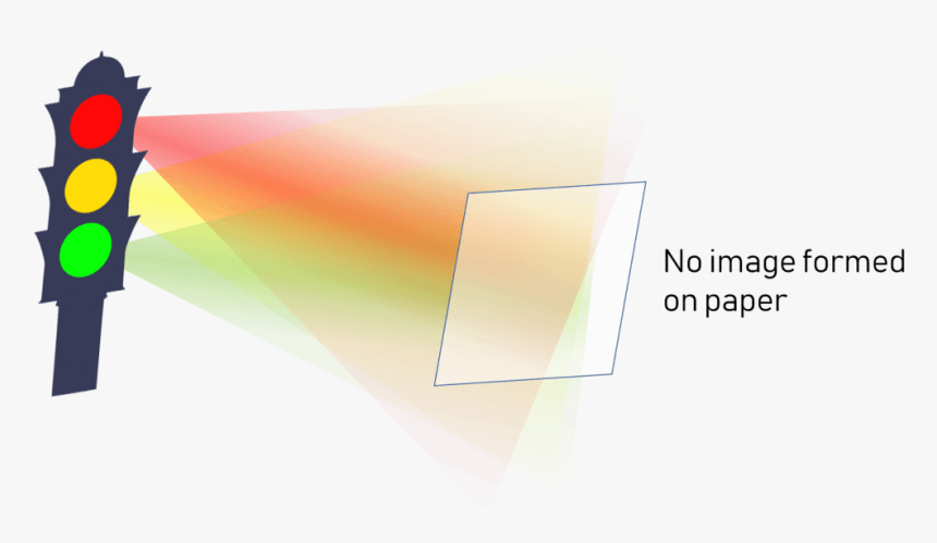 Graphics, HD Png Download