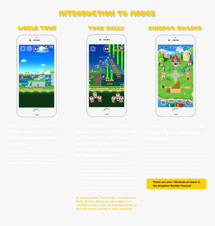 Mobile Phone, HD Png Download