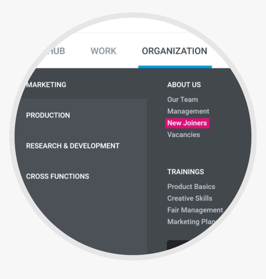 Navigation - Circle, HD Png Download