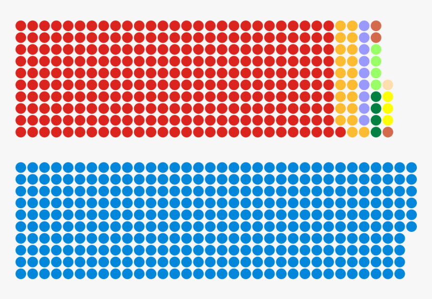 House Of Commons Seats 2019, HD Png Download