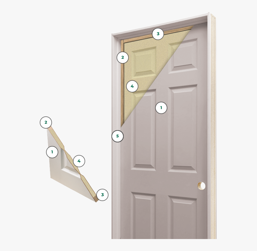 Home Door, HD Png Download