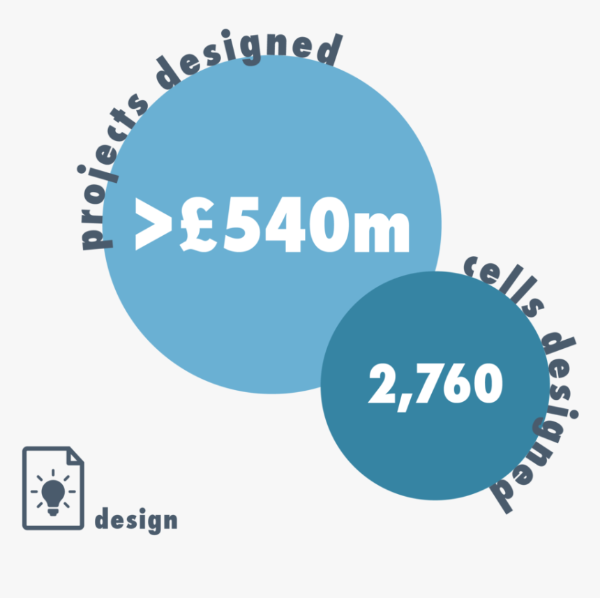 Justice Infographic 01-01 - Circle, HD Png Download