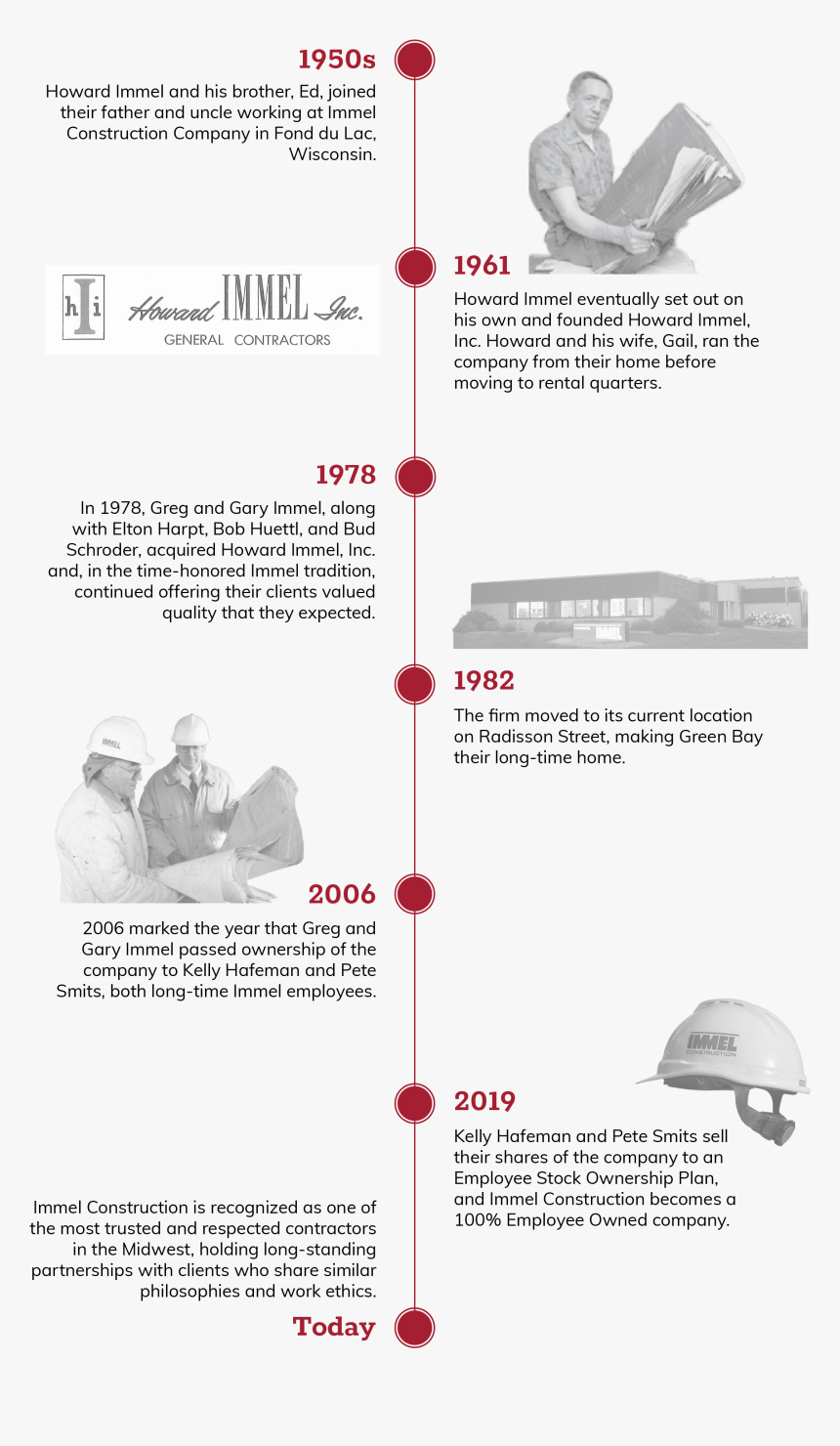 Car, HD Png Download