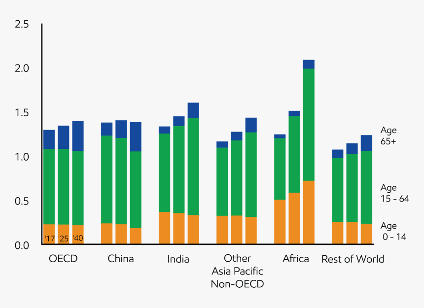 Plot, HD Png Download