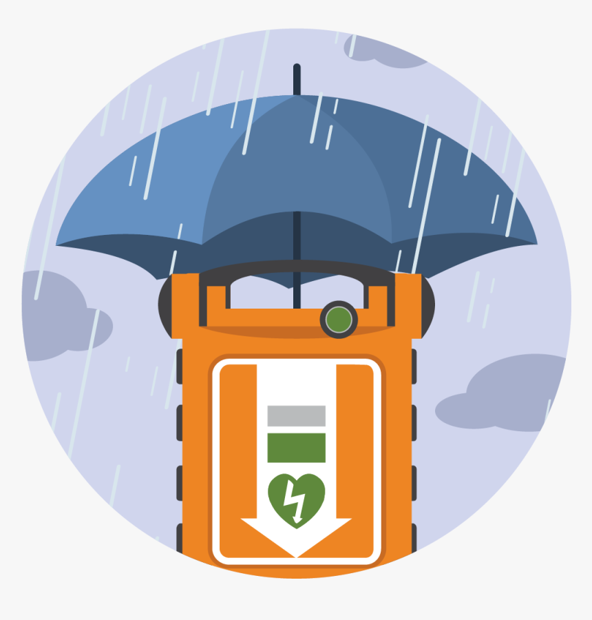 Automated External Defibrillator, HD Png Download
