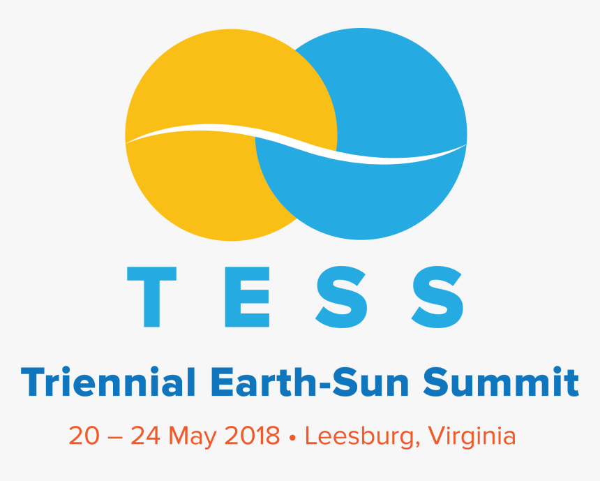 Triennial Earth Sun-summit - Graphic Design, HD Png Download