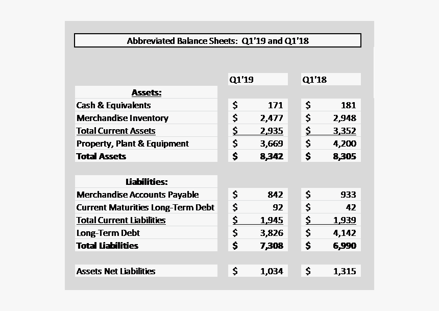 Number, HD Png Download