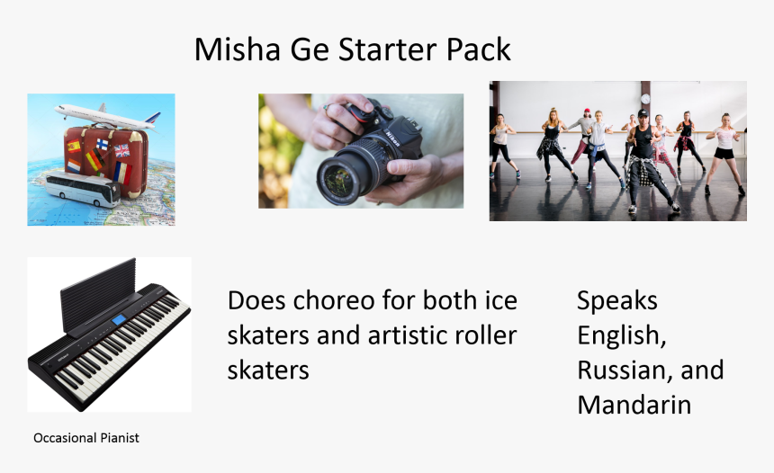 Figure Skating Starter Pack, HD Png Download