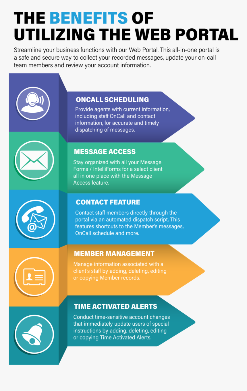 Unnamed - Brochure, HD Png Download