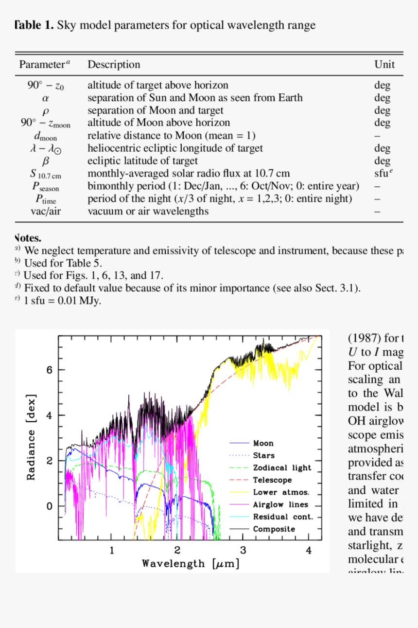 Screenshot, HD Png Download