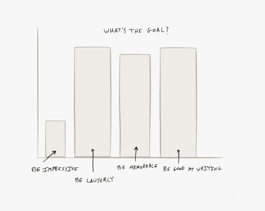 Poster, HD Png Download