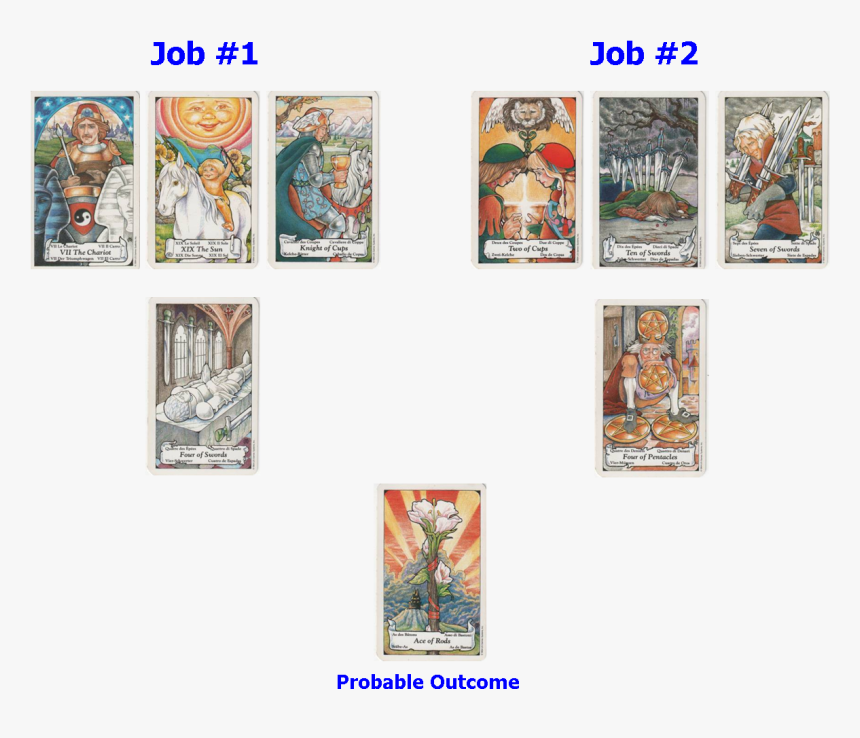 Options Tarot Spread Employment Advice - Hanson Roberts Tarot Deck, HD Png Download