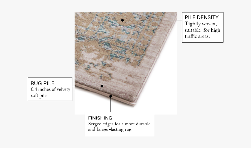 Kensignton Maxwell Blue Vintage Area Rug - Plywood, HD Png Download