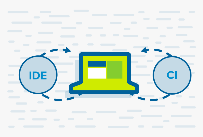 Benefit From A Centralized Configuration For Both Ide - Graphic Design, HD Png Download