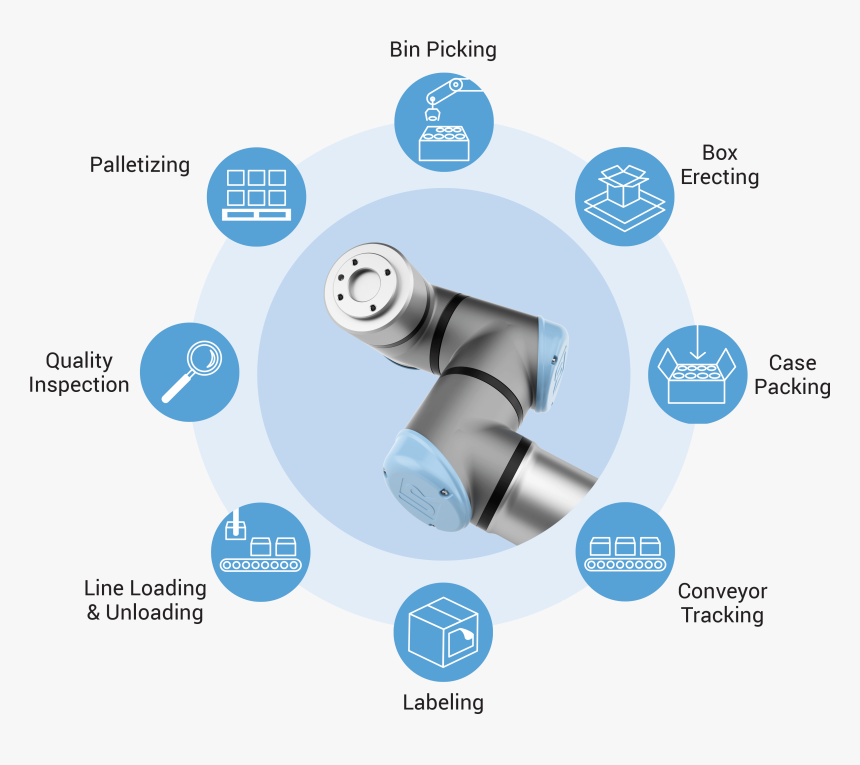 Brochure, HD Png Download