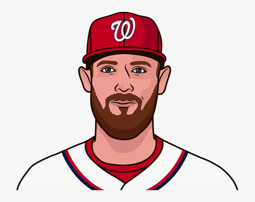 Stephen Strasburg Career Wins - Washington Nationals, HD Png Download