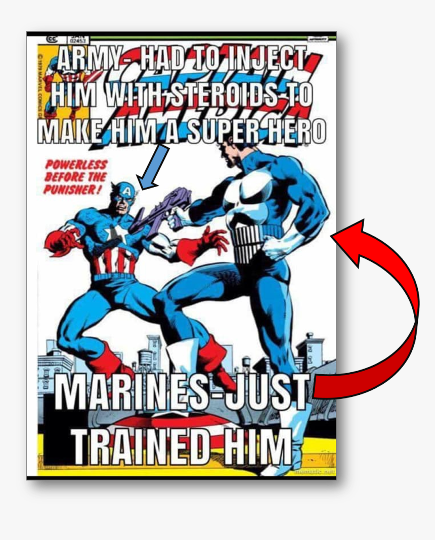 Captain America 241, HD Png Download