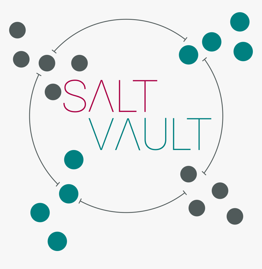 Circle, HD Png Download