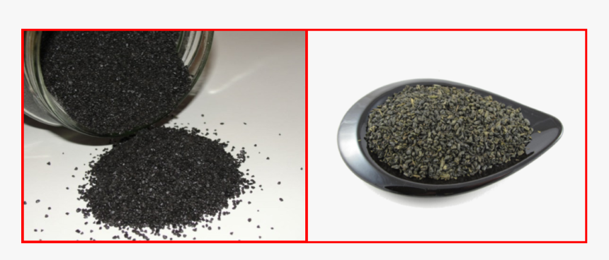 Gunpowder Comparison - Black Powder Drug, HD Png Download