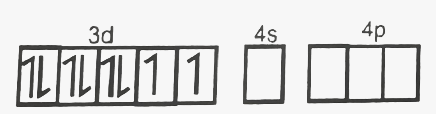 Paper Product, HD Png Download