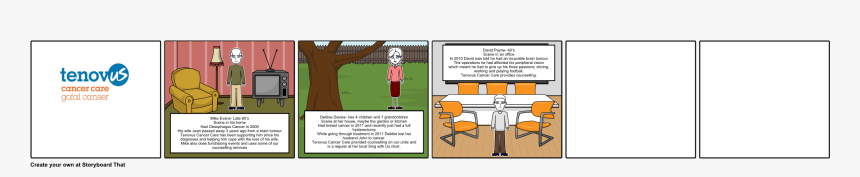 Tenovus, HD Png Download