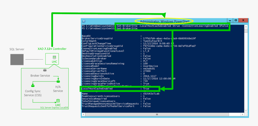 Screenshot, HD Png Download
