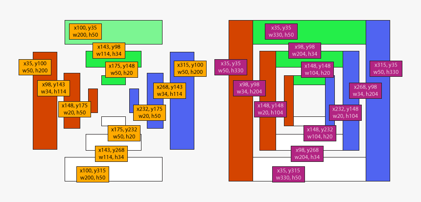 Diagram, HD Png Download