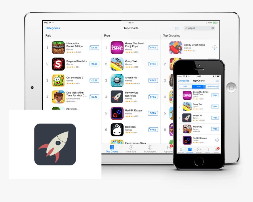 Group - Iphone, HD Png Download