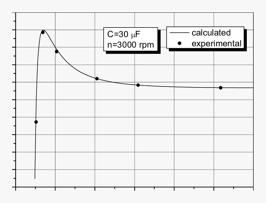 Number, HD Png Download